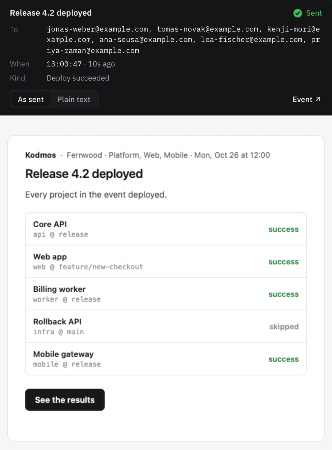 The email everyone involved gets when Release 4.2 is deployed.