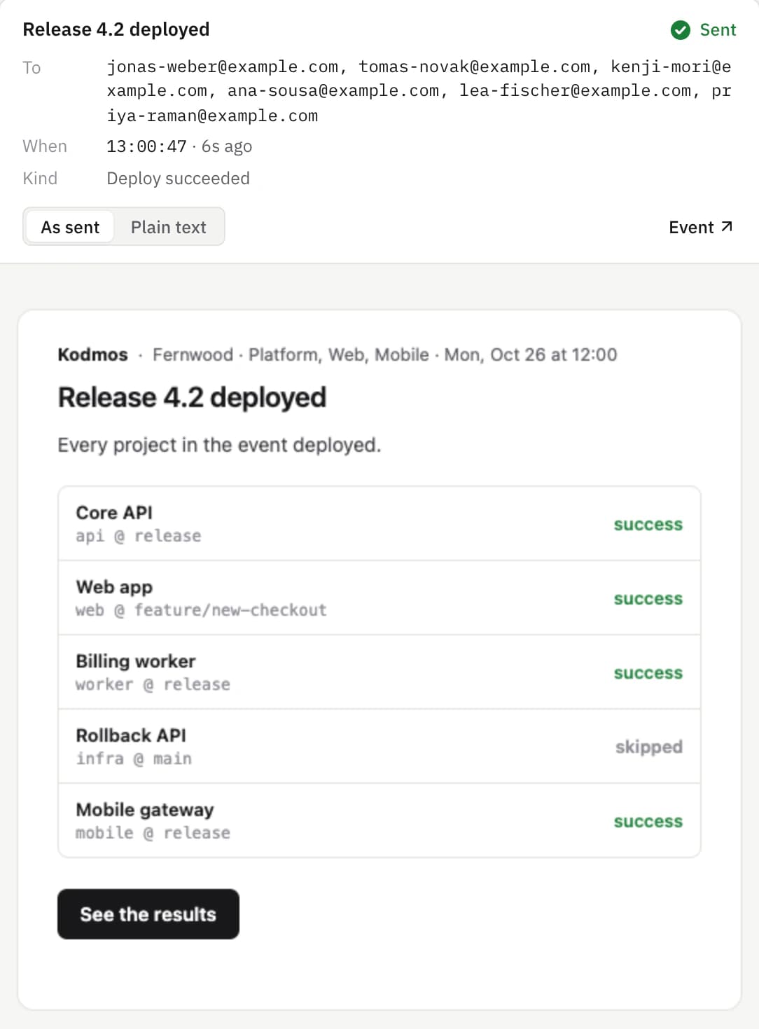 The email everyone involved gets when Release 4.2 is deployed.