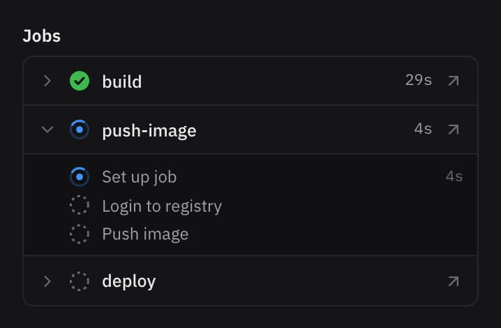 Open any box to follow its jobs and steps as GitHub runs them.