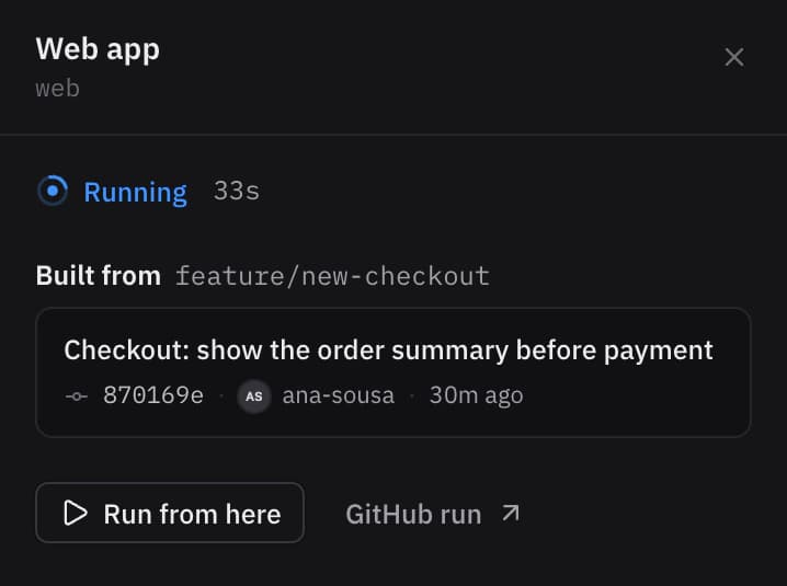 Every deployment links to its GitHub run, and can run the rest of the flow from there.