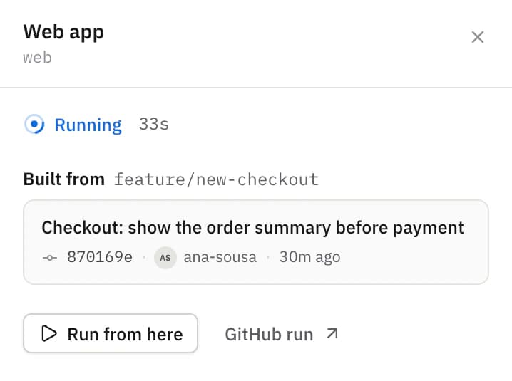 Every deployment links to its GitHub run, and can run the rest of the flow from there.
